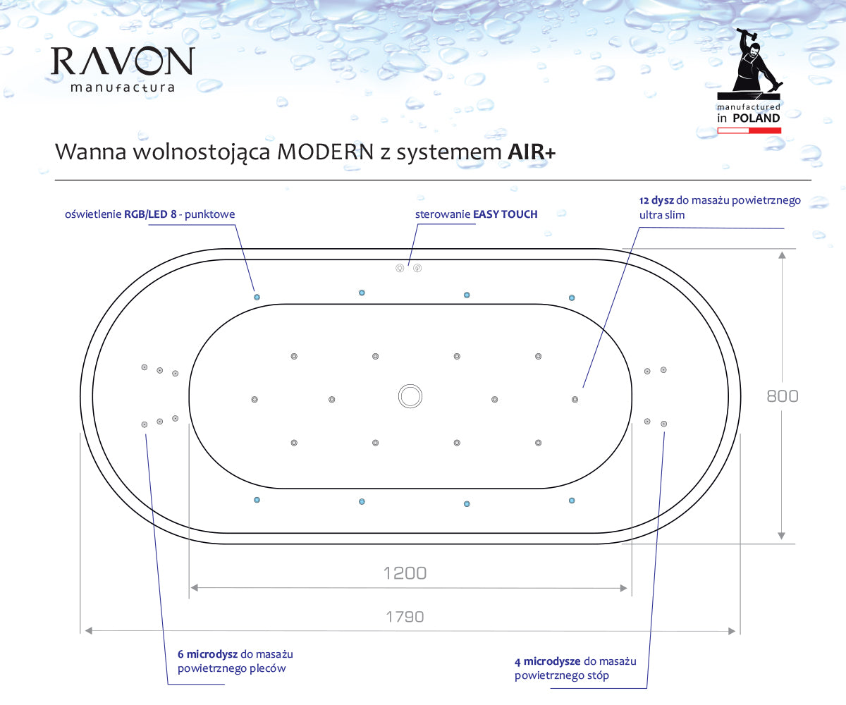 Wanna wolnostojąca Modern z systemem AIR+