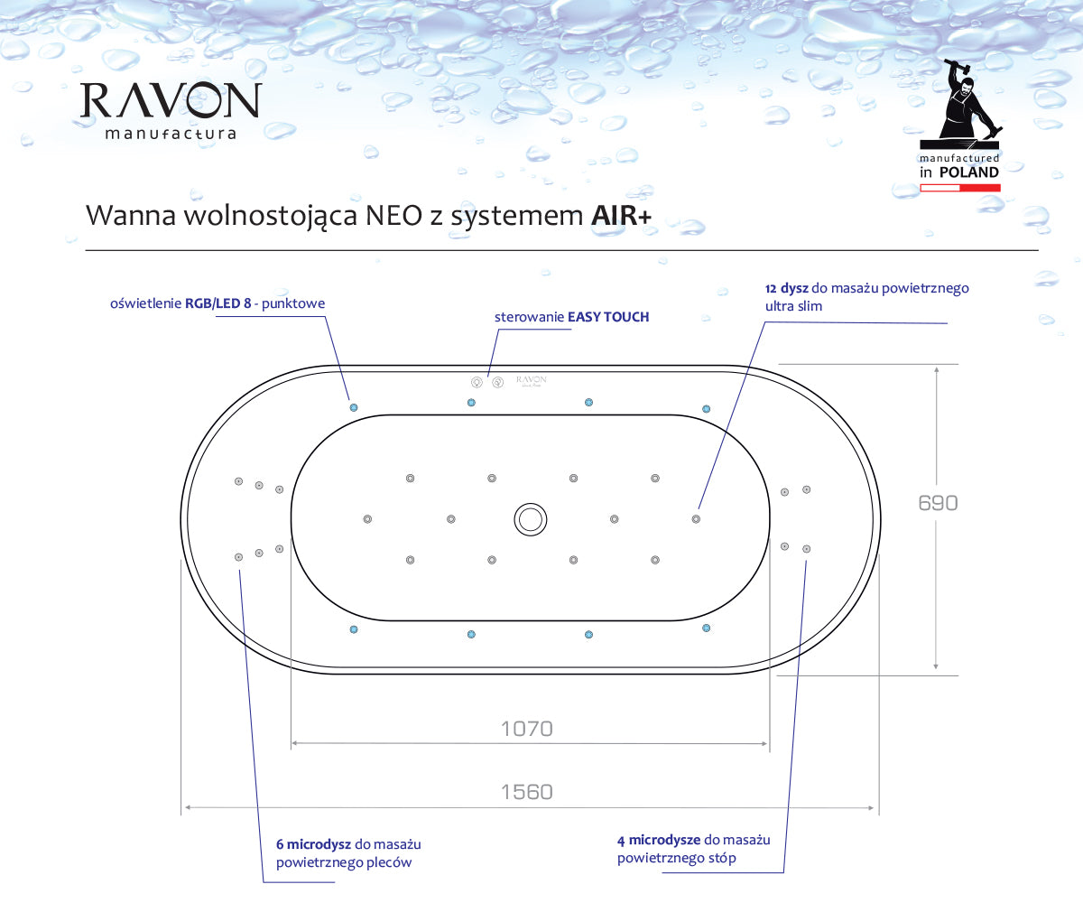 Wanna wolnostojąca Neo z systemem AIR+